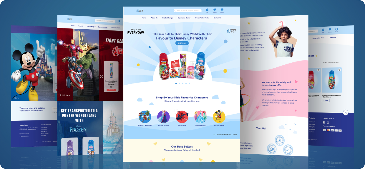 Brand Strategy service